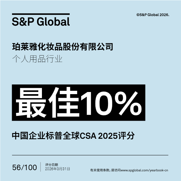 ProyaIR2025's tweet image. Big news ! Proya Cosmetics Co., Ltd. becomes the FIRST Chinese beauty enterprise to be listed in the S&amp;amp;P Global Sustainability Yearbook (China Edition) 2026 – and the ONLY Chinese cosmetics company shortlisted! 🏆
#CSA #Proya #Beauty