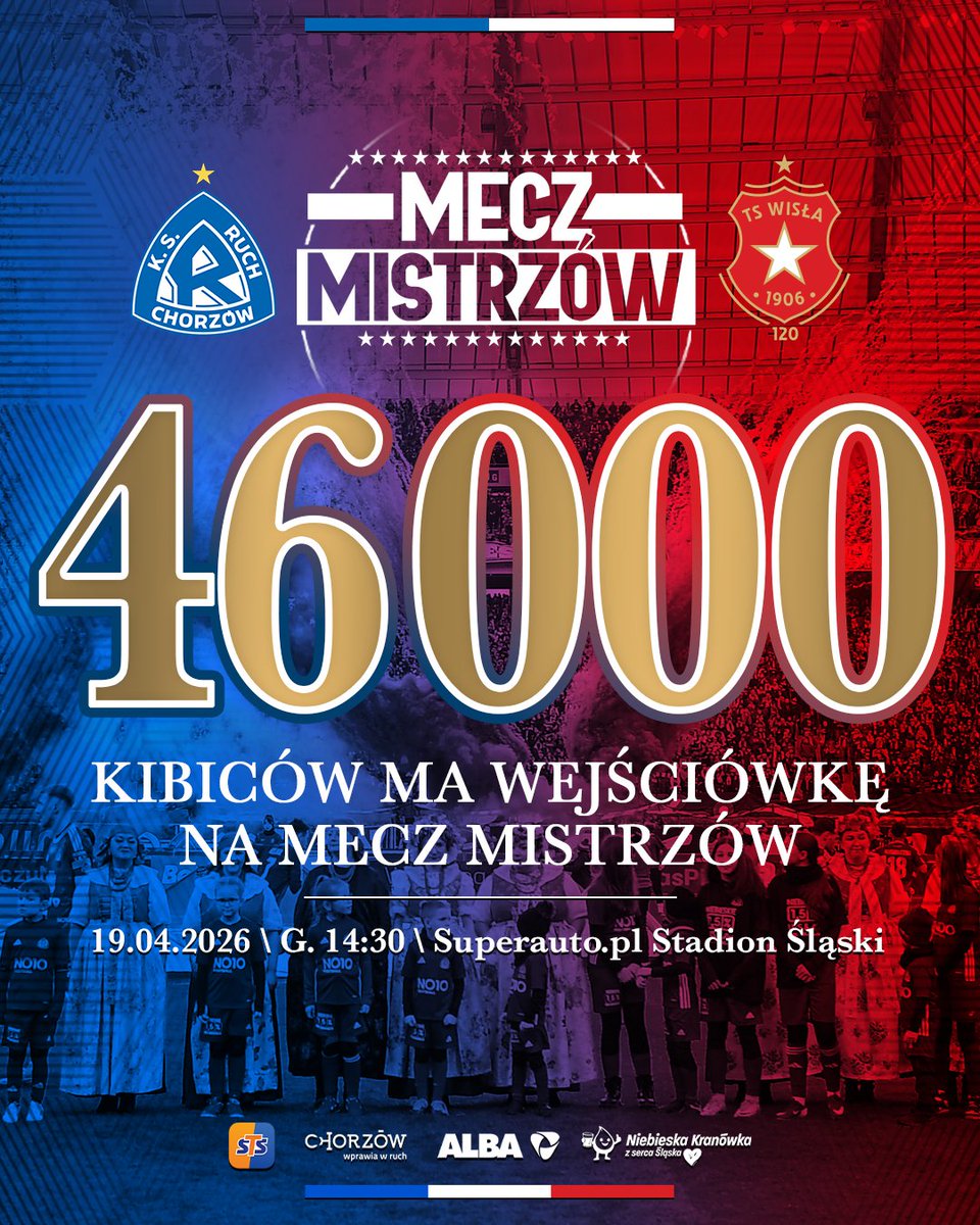 Ruch Chorzów tweet media