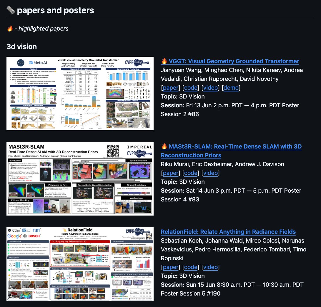 SkalskiP tweet media