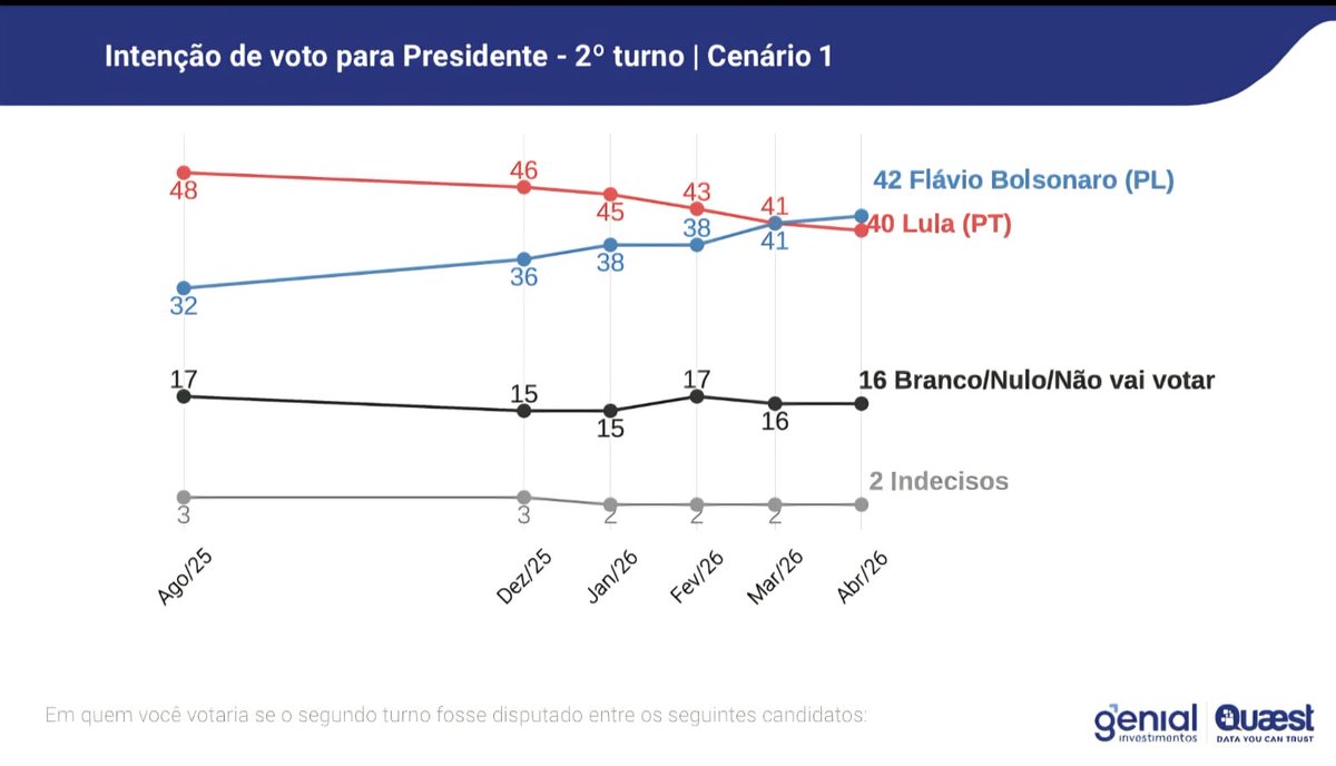 Renato Breia, CFP® tweet media