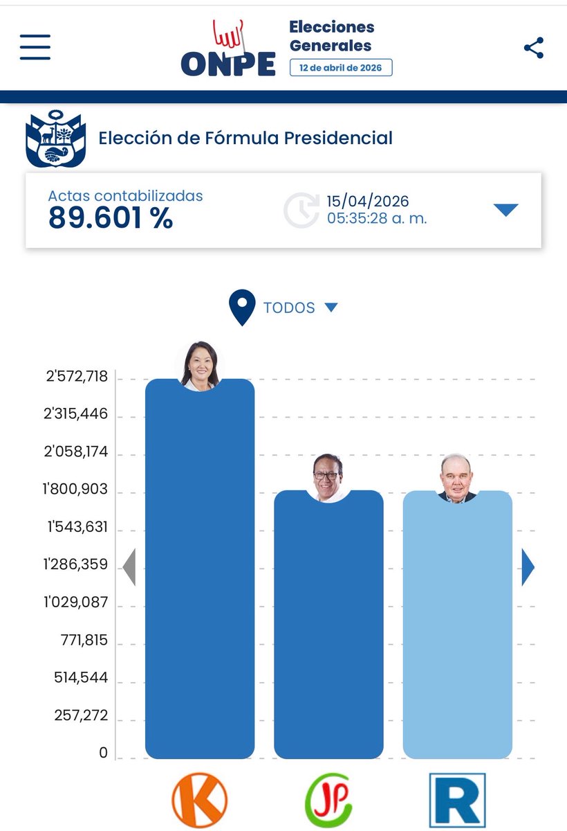 Ruth Luque tweet media