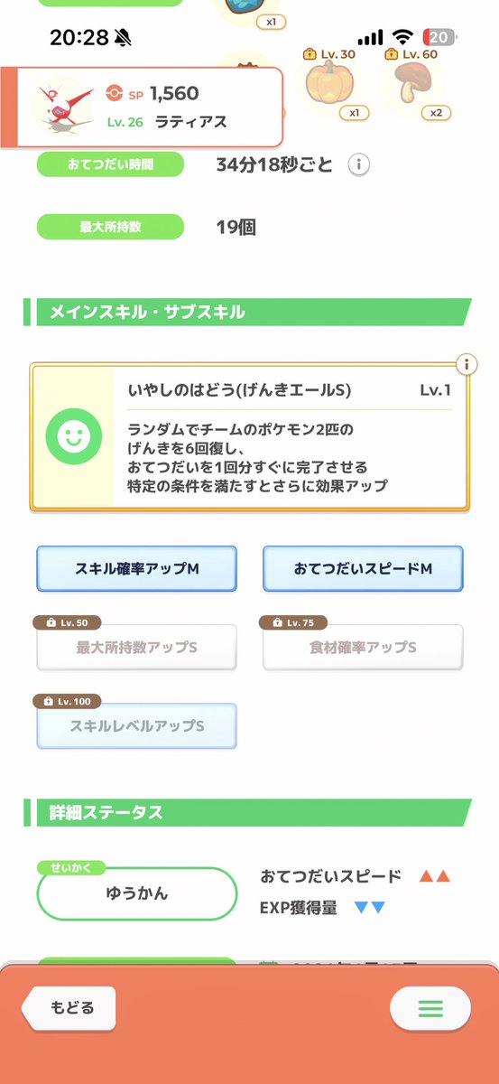 ㆍˏˋ よ つ は ˎˊㆍ tweet media