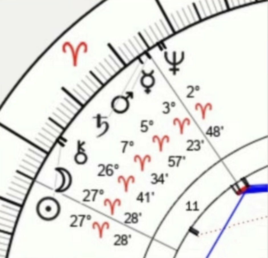 That Old Crone tweet media