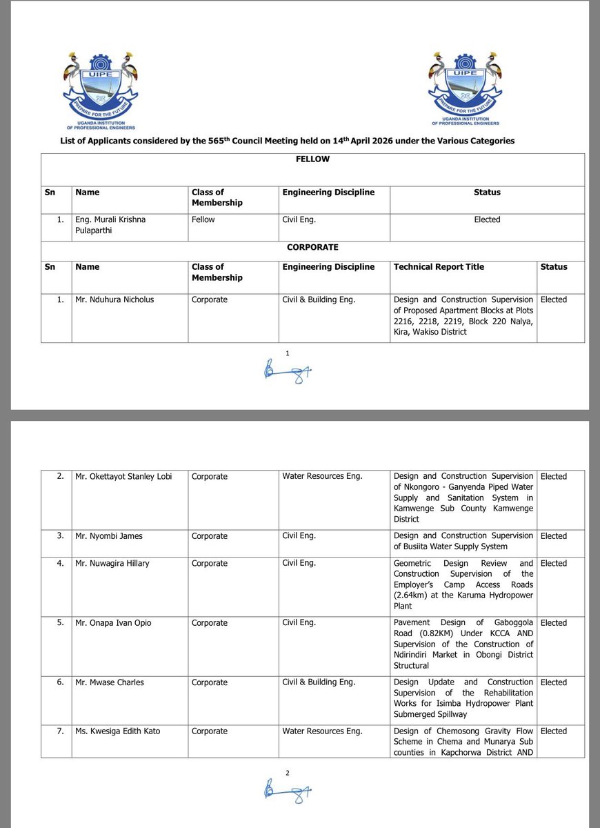 UIPE_Uganda's tweet image. Exciting News!

The list of applicants approved during the 565th Council Meeting held on 14th April 2026 under various categories is now available on our website

Access the list here: uipe.co.ug/list-of-applic…

#Congratulations to everyone who made it 👏👏👏 👏

#ExcitingNews