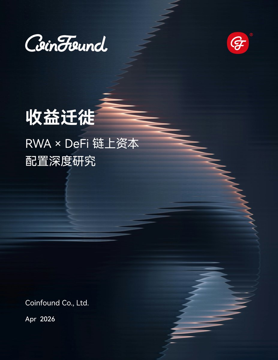 CoinFound tweet media