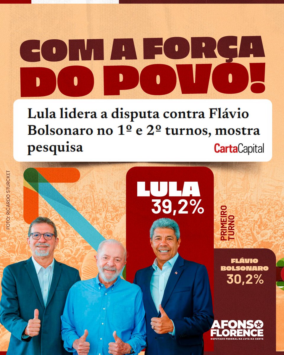 ⭐️ Pesquisa CNT/MDA confirma: o presidente Lula lidera no 1º turno e vence todos os cenários de 2º.

O Brasil sabe quem trabalha e segue ao lado do povo brasileiro.

É Lula de novo, com a força do povo! 🚩
#Afonsoflorence #lula #lulapresidente