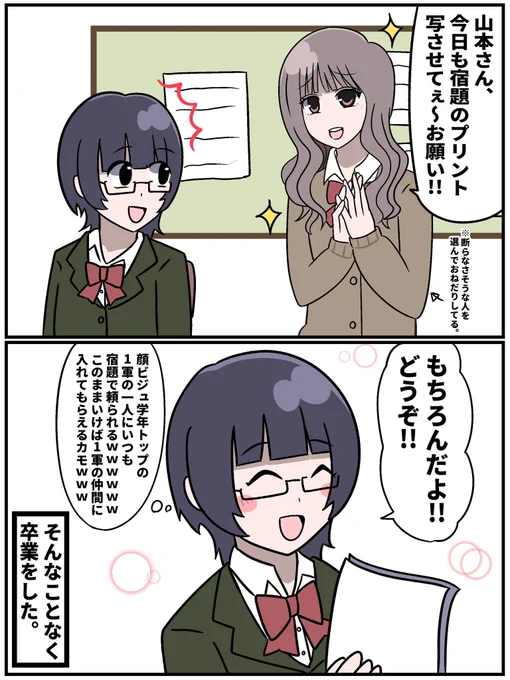 1軍女子と仲良くなれるかもと期待した人 