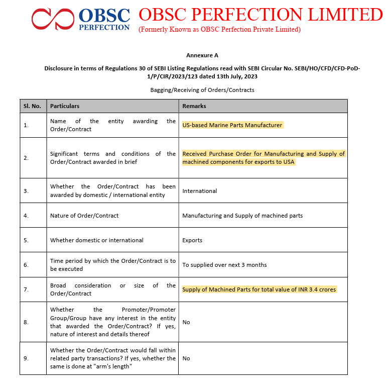 CA. Surendra Reddy tweet media