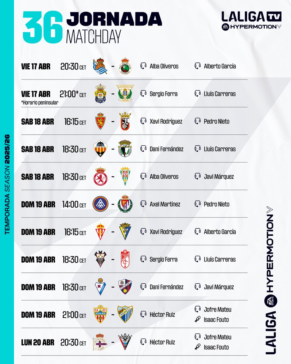 LALIGA HYPERMOTION tweet media