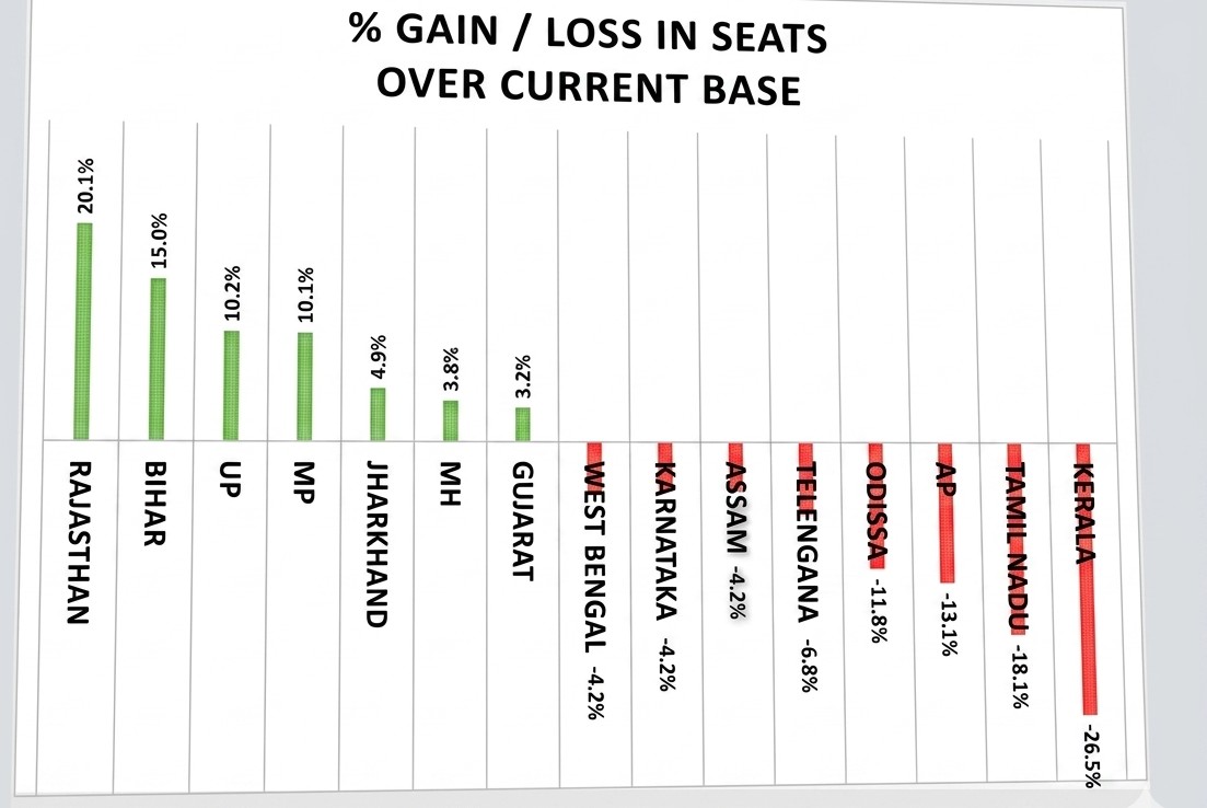 Muthukkumar முத்துக்குமார் tweet media