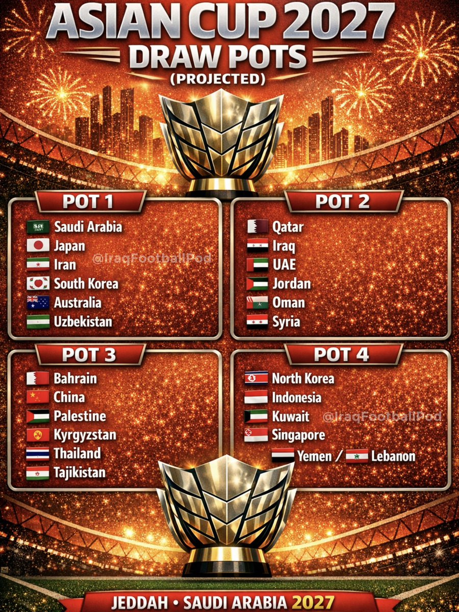 Iraq Football Podcast tweet media