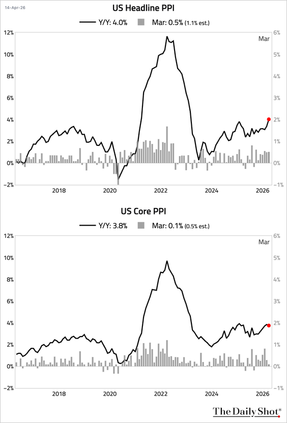 AJ4Value tweet media