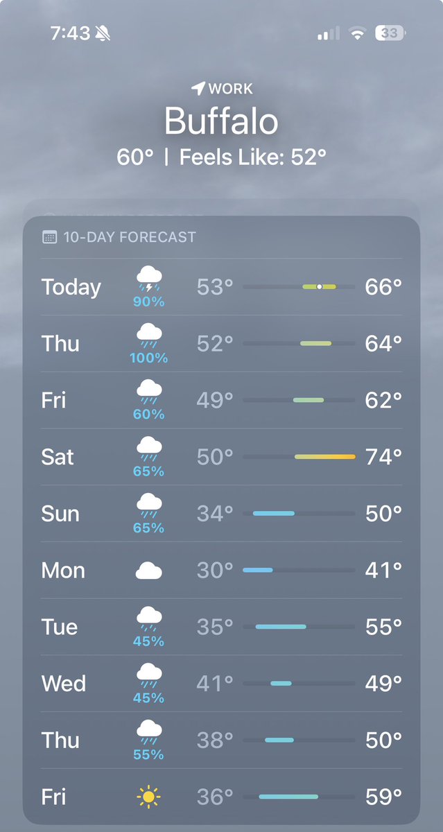 Nate Geary tweet media