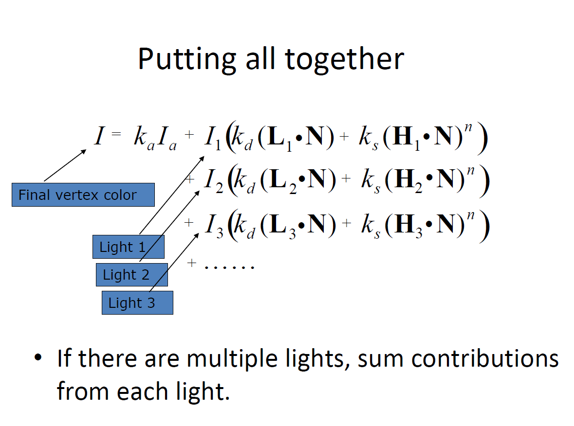 真的不是bot tweet media