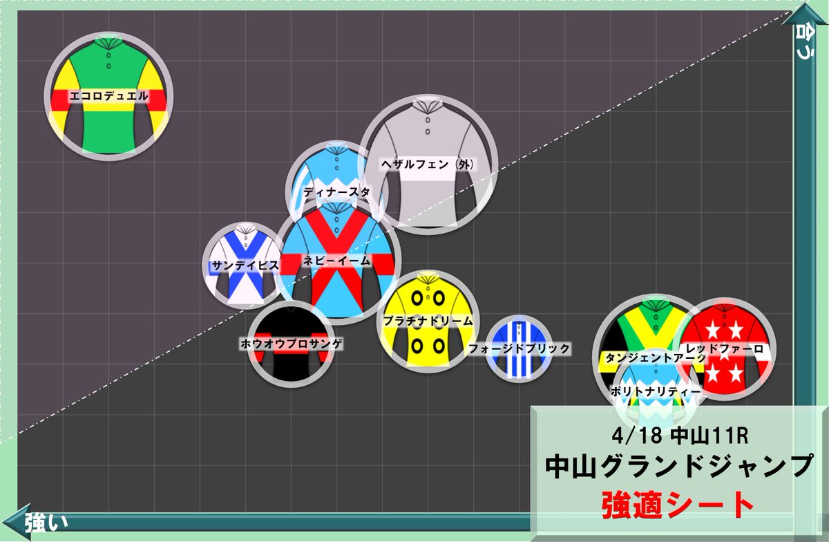 強適シート🍜マン【FEW】 tweet media