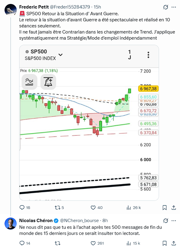 Alex | Learn2gether 📈 tweet media