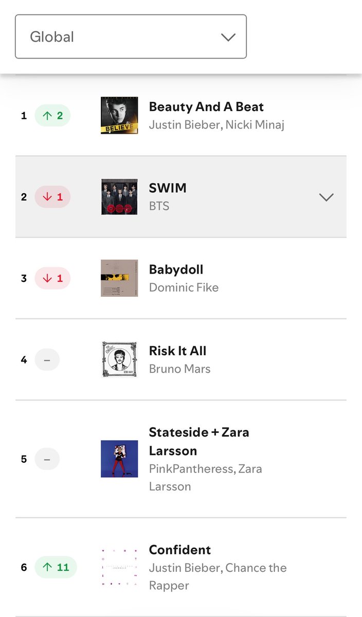 gih⁷ arirang 🐝 tweet media