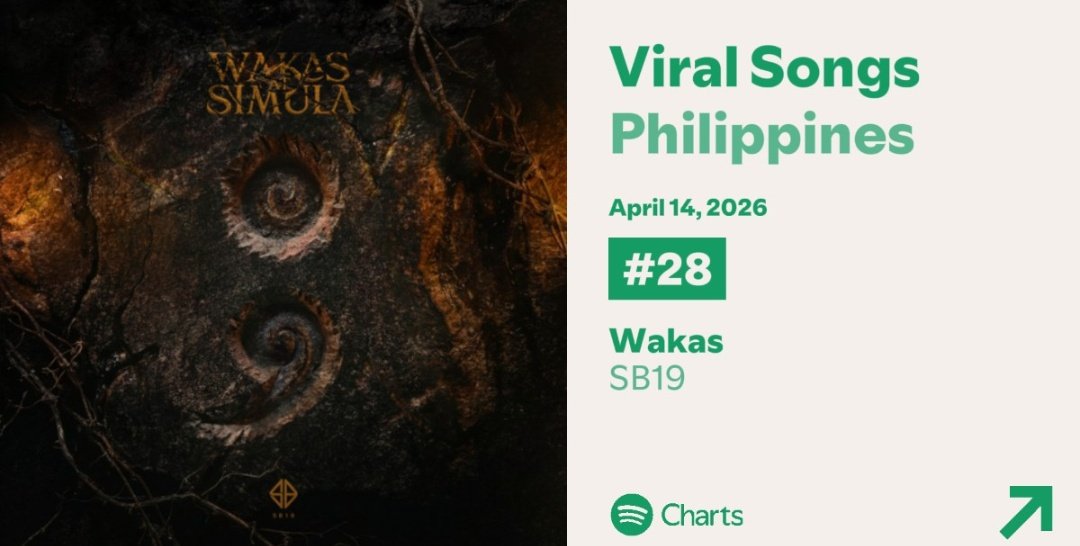 SB19 SPOTIFY TEAM ㊂🎼 tweet media