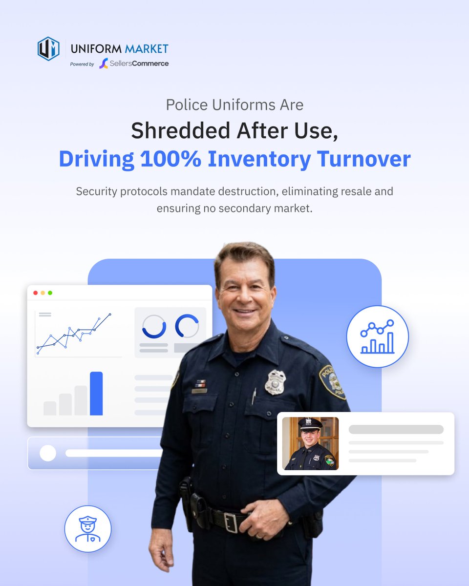UniformMarket's tweet image. Guaranteed turnover means zero resale leakage, every cycle drives fresh, predictable demand, ensuring consistent orders, stable revenue, and long-term supplier contracts.

#LawEnforcement #UniformMarket #Supply #Demand #B2BEcommerce