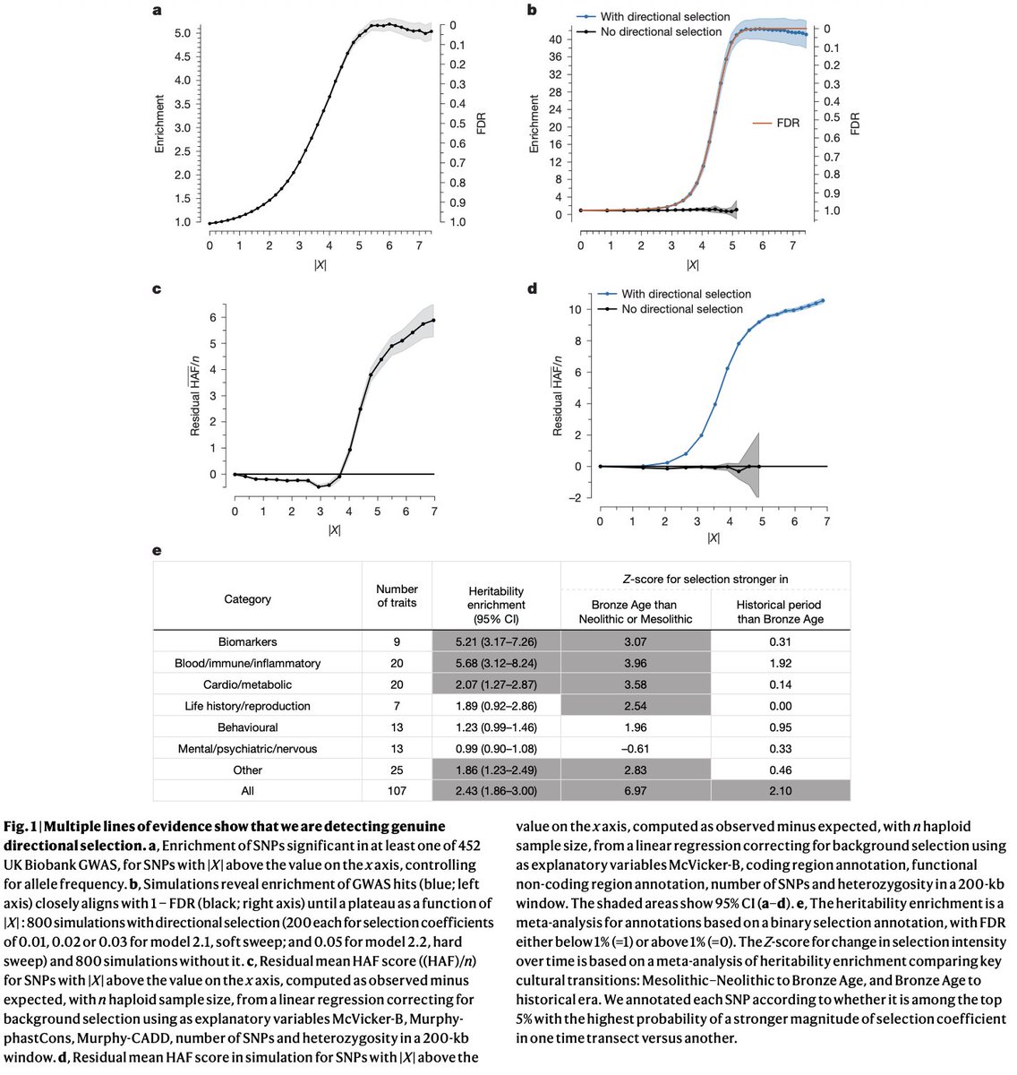Daniel Tabin tweet media