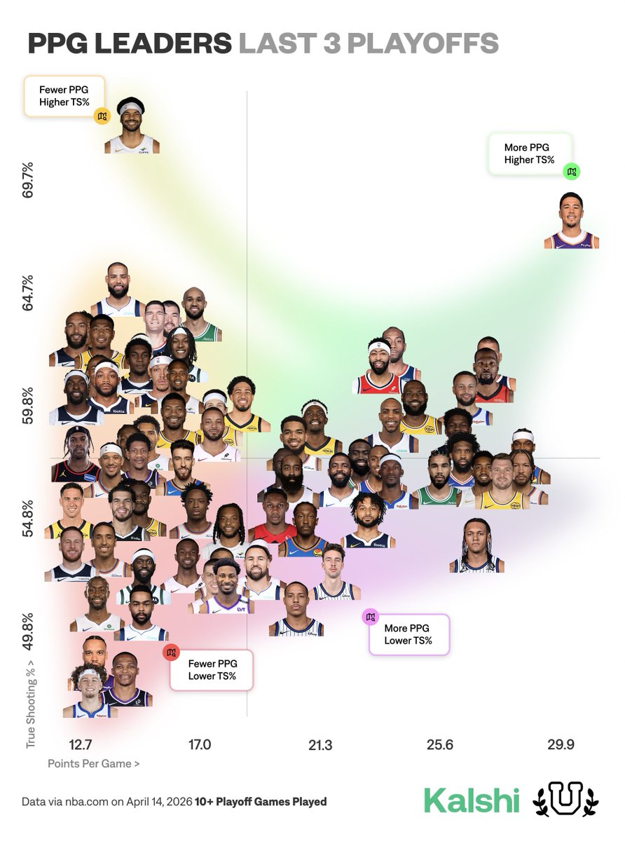 Basketball University tweet media