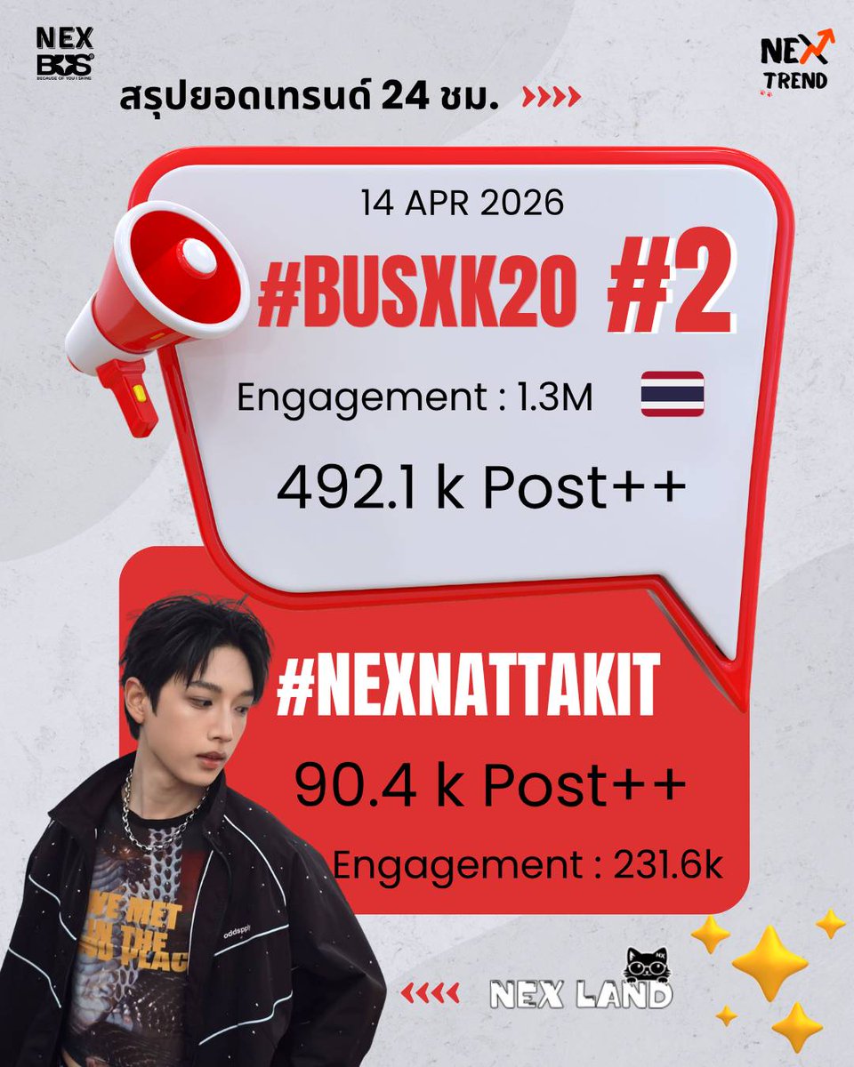 TREND & VOTE FOR NEXnattakit tweet media