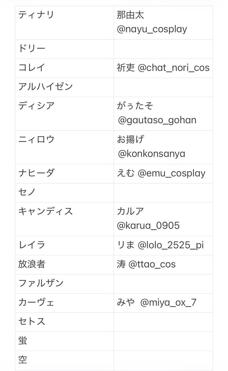 ぶるーだーと@MLB⚾️ tweet media