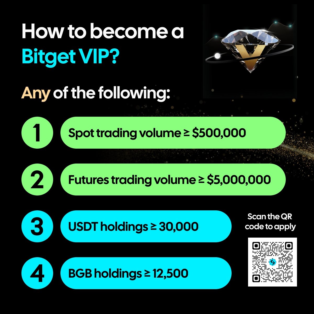 CryptoGhost🏴‍☠️⚔️ tweet media