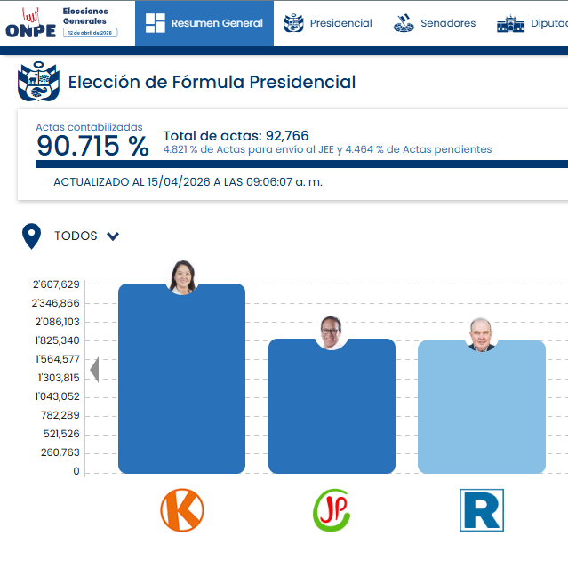 Nayutismo Blue tweet media