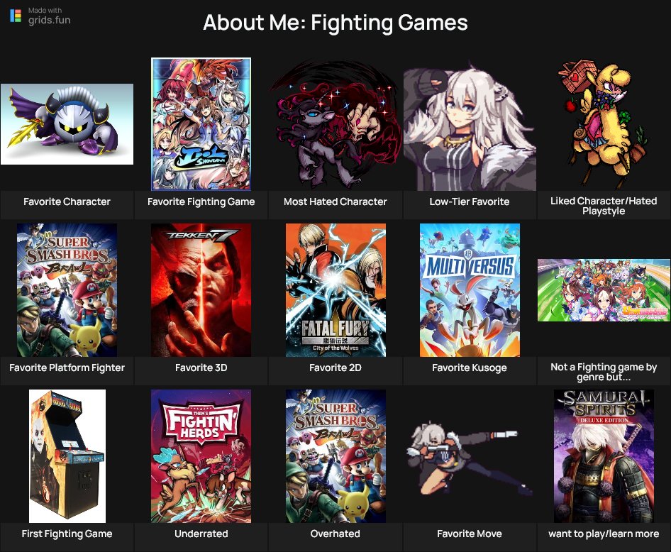 ChusdayFGC's tweet image. Fighting game trend thing