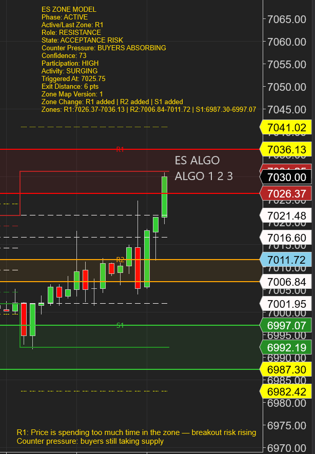 iSPY Trading tweet media