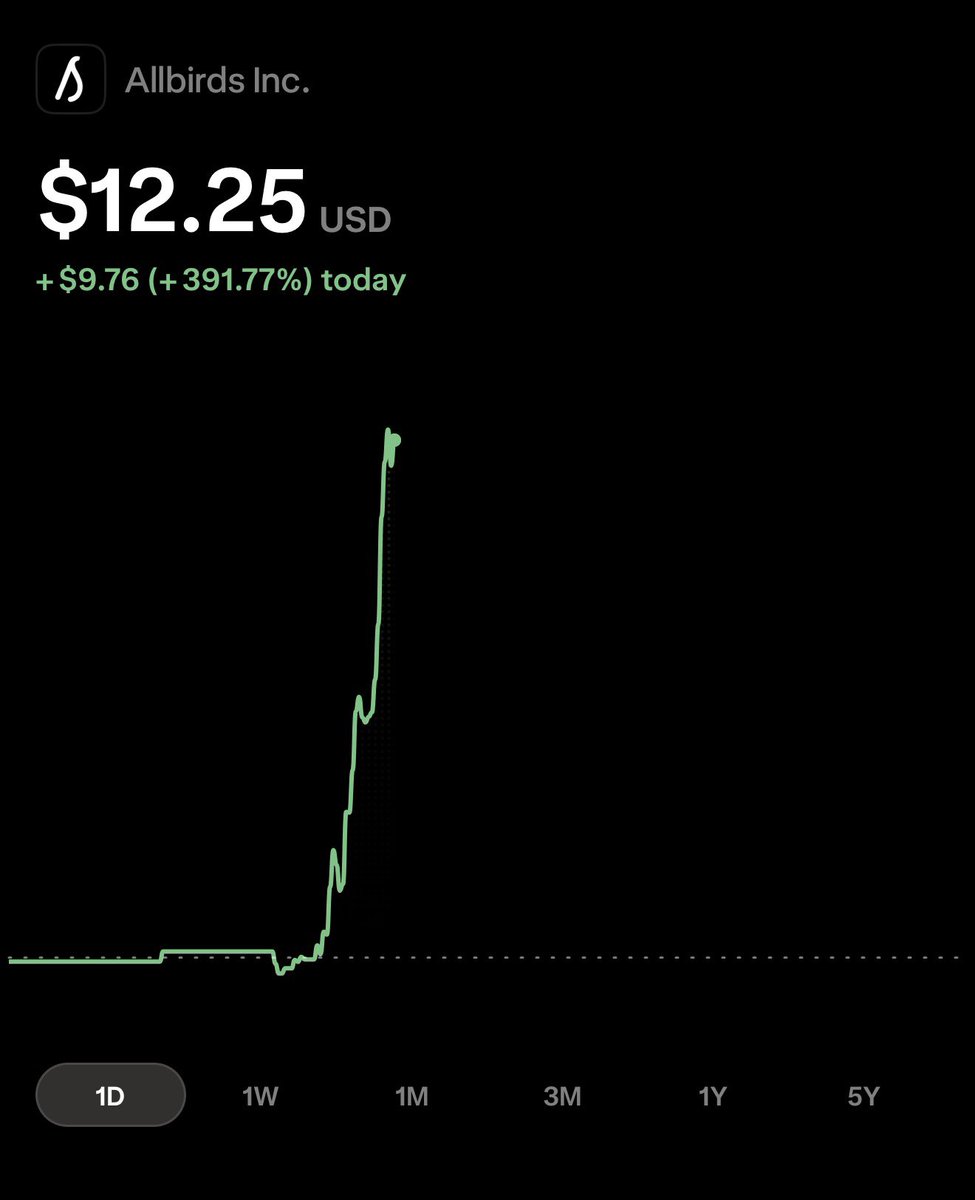 Simon Paquin ☻ tweet media