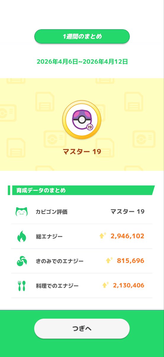 ワカクサ、マスター20の壁は厚い...！もうちょっとだったんだけどなー！総エナジー300万いったらいけるんかな...日曜日に1回でも料理当たり出てたらなぁ