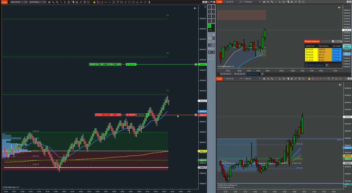 BSL_Trade tweet media