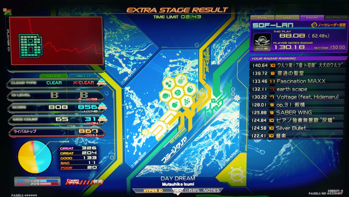 2tom@弐寺まったり復帰勢 tweet media