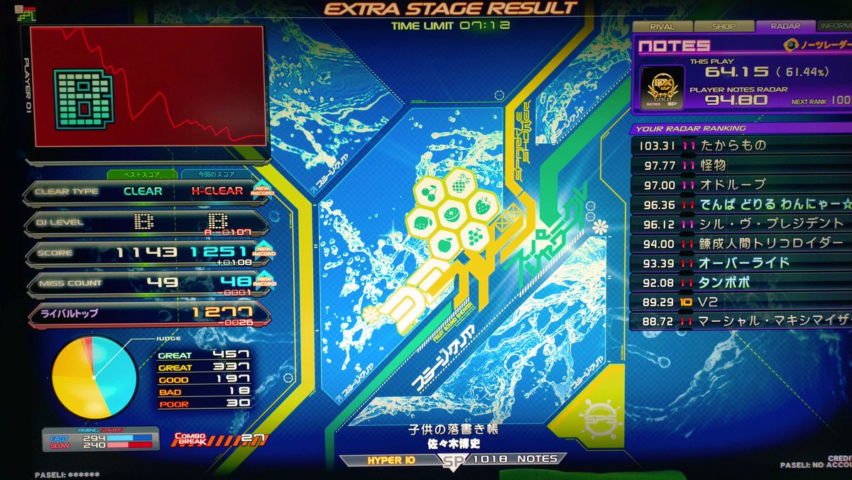 2tom@弐寺まったり復帰勢 tweet media