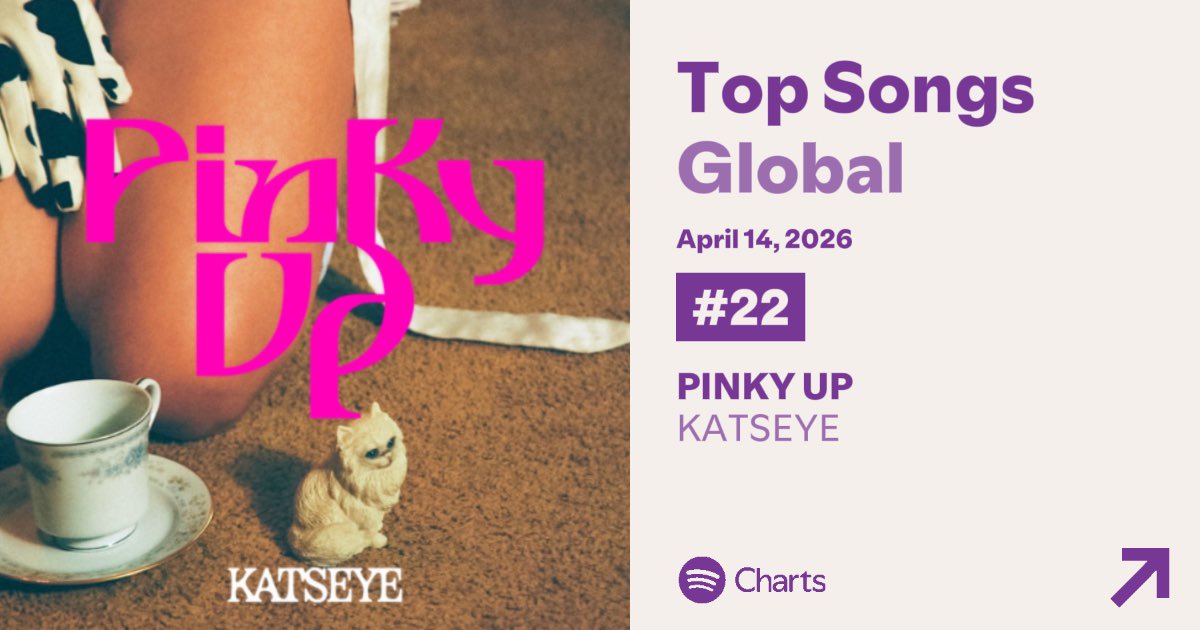 KATSEYE B✶SE tweet media