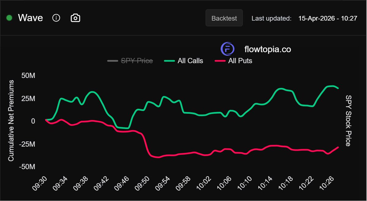 TheTradingChamp tweet media