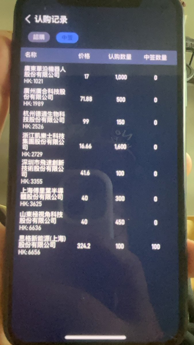 Andyyyyyy. tweet media