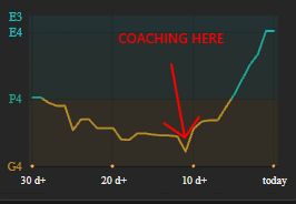 Tony Chau tweet media