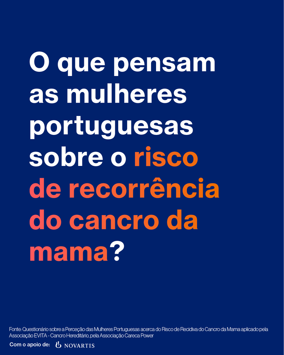 NovartisPT's tweet photo. Apesar do conceito do risco do cancro da mama voltar a ser hoje familiar para muitas mulheres, compreendê-lo verdadeiramente continua a ser um desafio.

No questionário online realizado pela @evitacancro , 94% das mulheres portuguesas dizem saber o que significa este risco. Ainda assim, quando convidadas a avaliar a sua própria compreensão, 21% admitem compreender muito pouco e 3% dizem não compreender de todo.

Dados que reforçam a importância de continuar a informar, esclarecer e promover o diálogo sobre o cancro da mama e o seu acompanhamento ao longo do tempo.

👉🏼 Veja o relatório completo do questionário realizado pela @evitacancro , com apoio da Novartis aqui: https://t.co/SZMhFvd1hd

#NovartisPT #RiscoDoCancroVoltar #CancroDaMama