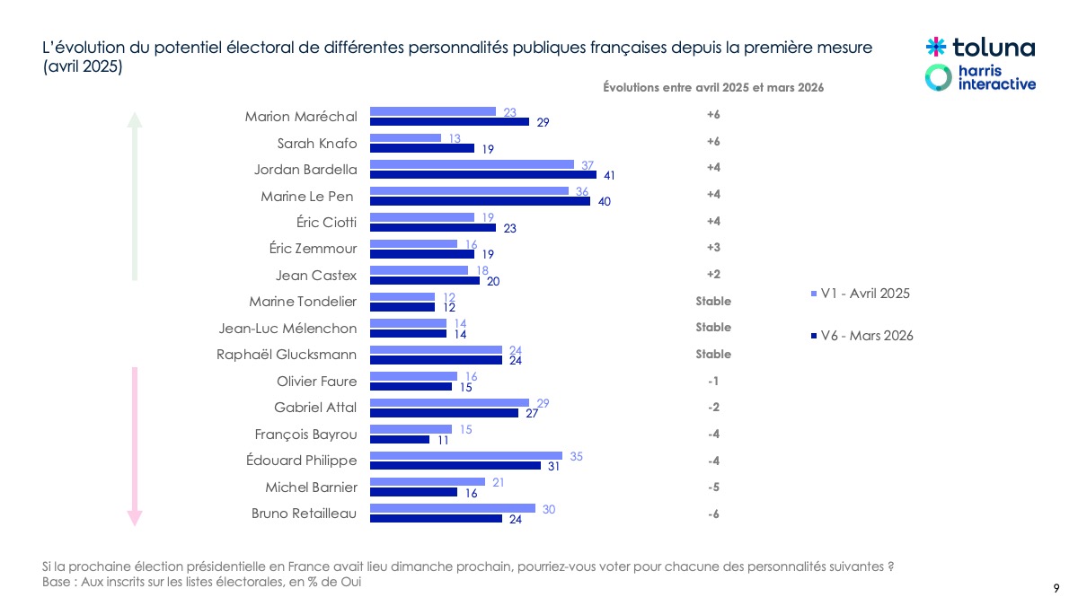 Pierre tweet media