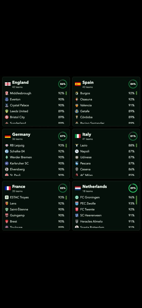 Sorare Inside tweet media
