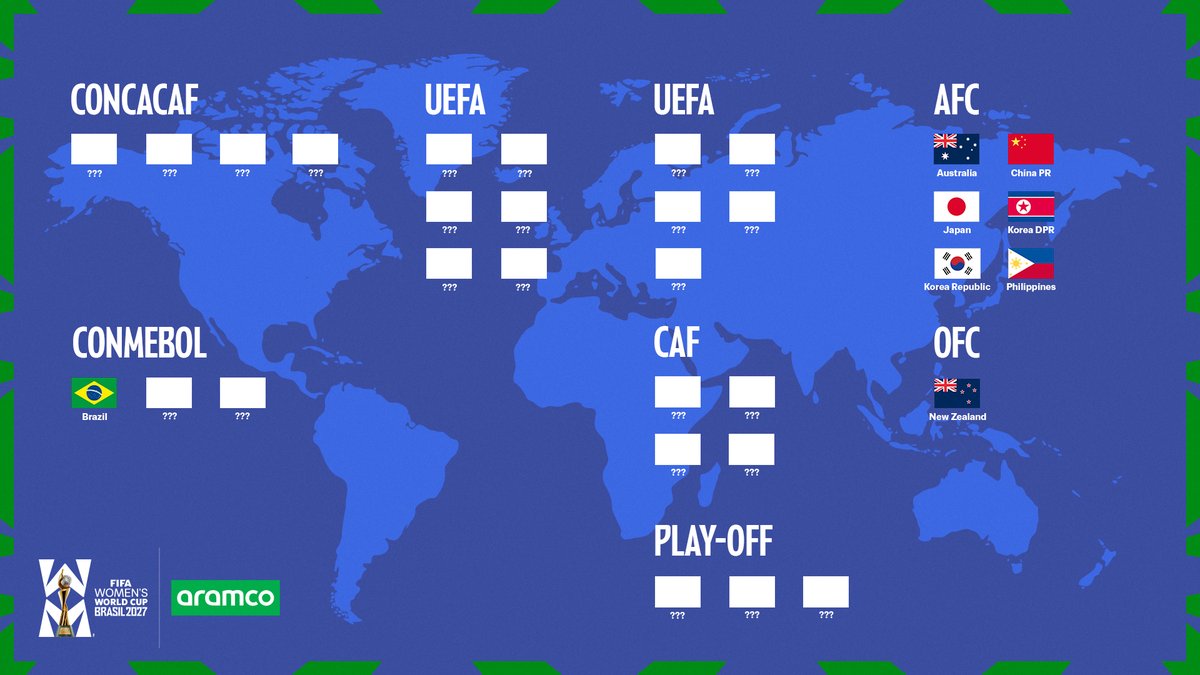 FIFA Women's World Cup tweet media