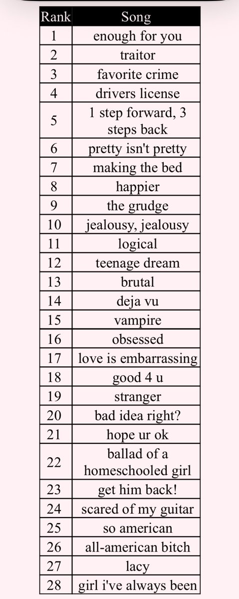 maria is a star! tweet media