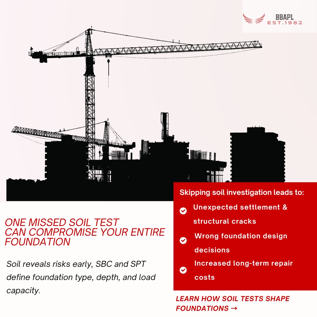 Bhargava Building Atelier Pvt. Ltd. tweet media