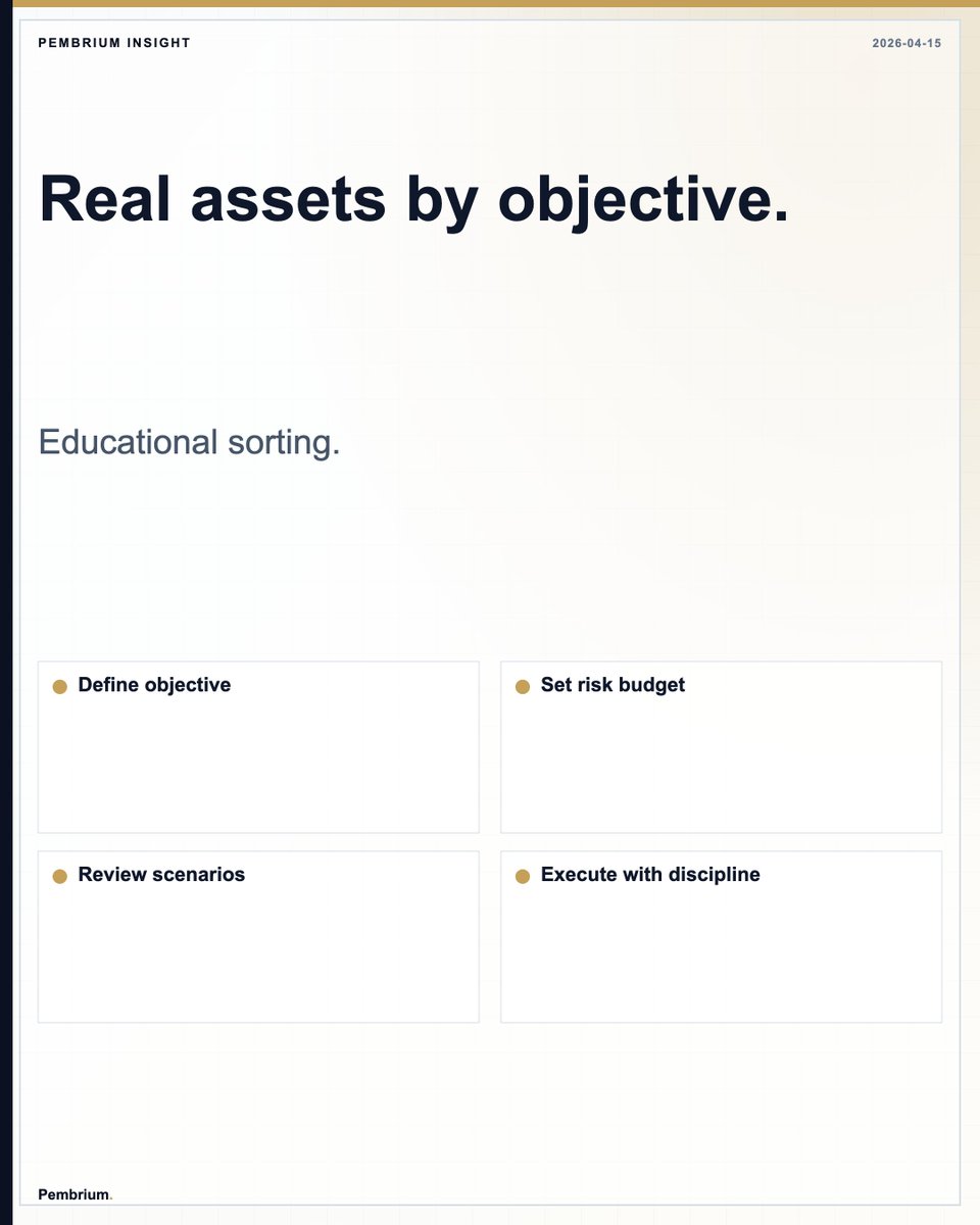 FeafeaK81587's tweet photo. Real assets by objective.

Built for institutions and serious allocators focused on risk-aware outcomes.

https://t.co/OScLLeSPA0

#InstitutionalInvesting #PortfolioManagement #RiskManagement #AssetAllocation #WealthStrategy #CapitalStewardship #Fiduciary #PembriumPartners https://t.co/o0YXv84biZ