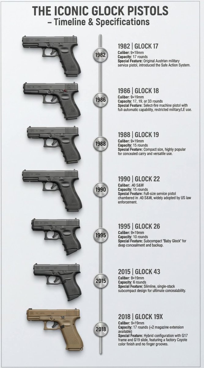 Firearm Fury tweet media