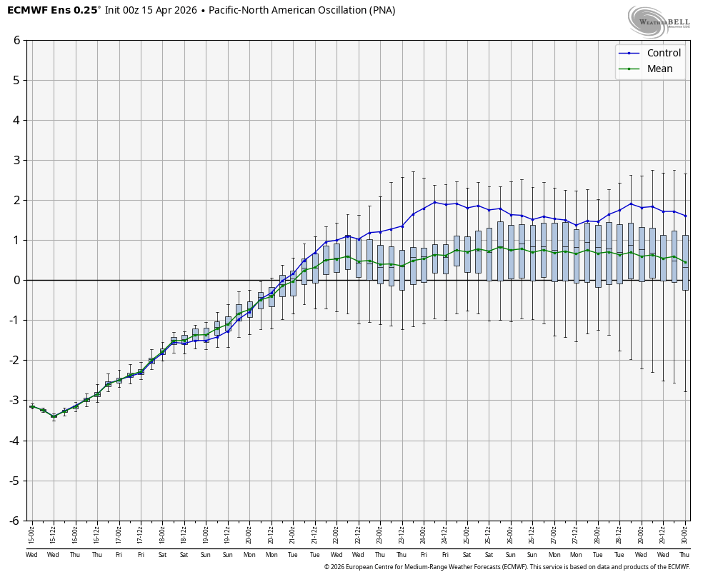 Tony Pann tweet media