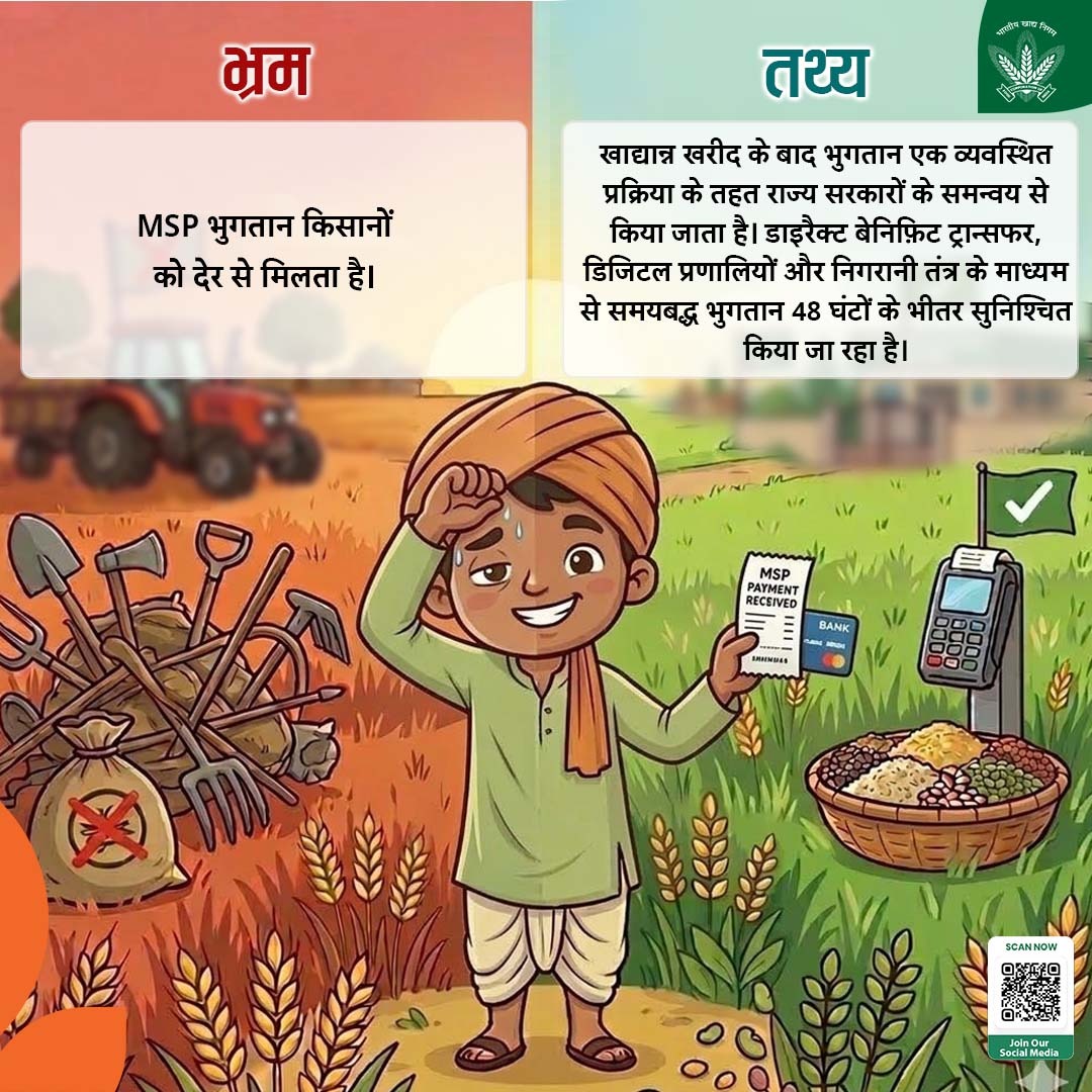 Food Corporation of India tweet media